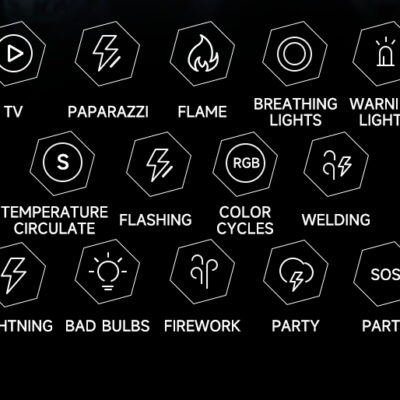 KAZHI LR135 Adjustable Pocket Clip Pen Light Handheld Live Fill LED for Photography & Mobile Video Recording