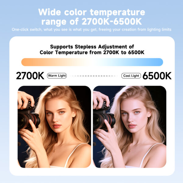 KAZHI G150 Professional Dual Color Temperature COB Lighting Fixtures Constant Brightness App Control Aluminum Alloy 150W Live