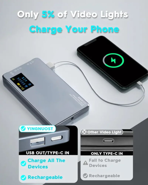 KAZHI LR135 Adjustable Pocket Clip Pen Light Handheld Live Fill LED for Photography & Mobile Video Recording